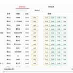 MusicTools 一款免费下载各大音乐平台音乐的软件