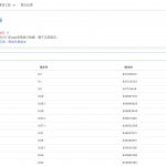 IOS APP历史版本查询