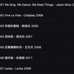 豆瓣音乐top250专辑 FLAC分轨 72G