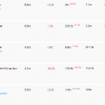 搜电报 电报群组推荐