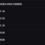 狗狗基础训练技巧视频教程五部曲