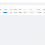 [Spark] 基于Golang开发的一款可以随时远程控制和监控你的服务器和电脑