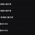 英语四六级VIP课程