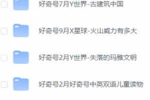 《好奇号》杂志2023年全集