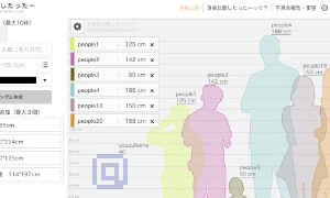 Hikaku Sitatter – 在线身高对比示意图