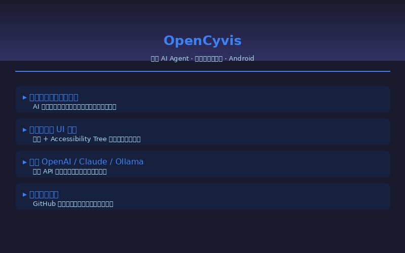 OpenCyvis - 开源AI手机Agent