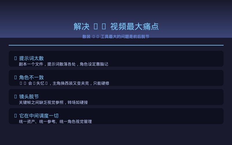 deep-printfilm 解决AI视频痛点