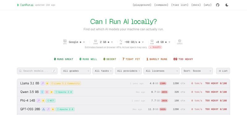CanIRun.ai
